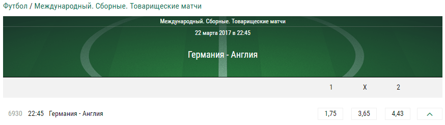 Германия – Англия. Котировки букмекера Лига Ставок