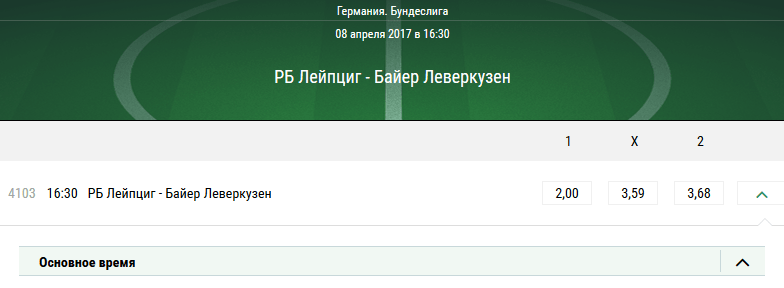 Лейпциг — Байер. Прогноз матча Бундеслиги