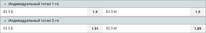 Как делать ставки на тотал в волейболе?