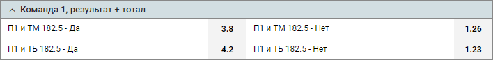 Как делать ставки на тотал в волейболе?