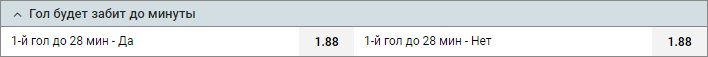Гол будет забит до минуты
