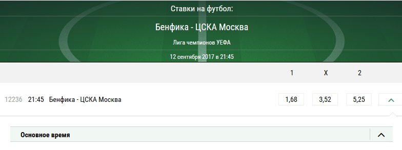 Бенфика - ЦСКА. Прогноз матча Лиги Чемпионов