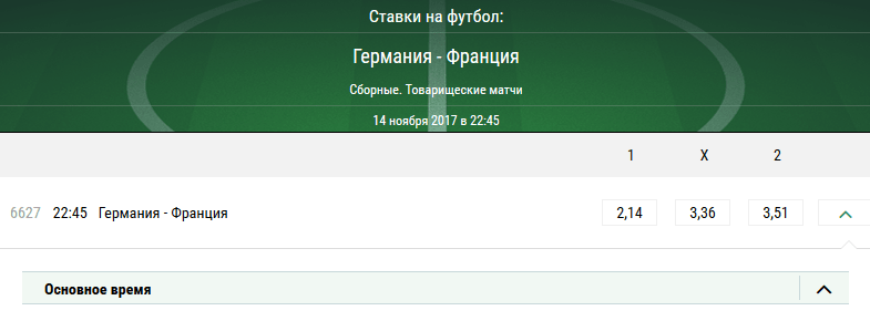 Германия – Франция. Прогноз на товарищеский матч