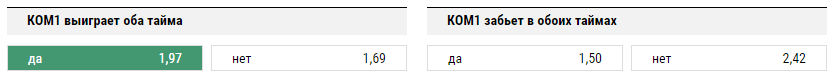 Бавария - Ганновер. Прогноз матча чемпионата Германии