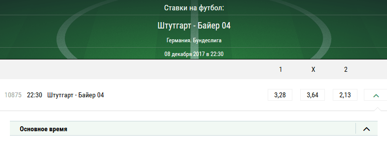 Штутгарт - Байер. Прогноз матча чемпионата Германии