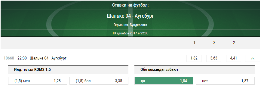 Шальке - Аугсбург. Прогноз матча чемпионата Германии