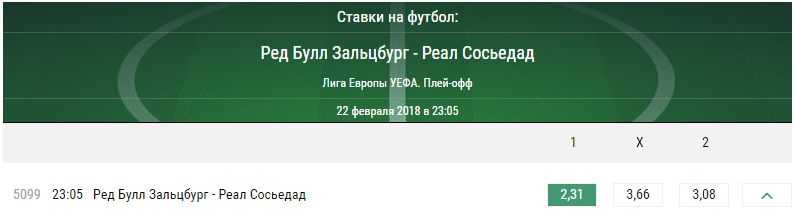 Ред Булл Зальцбург – Реал Сосьедад. Прогноз матча Лиги Европы