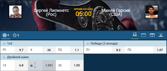 Прогноз на бой Сергей Липинец – Микей Гарсия