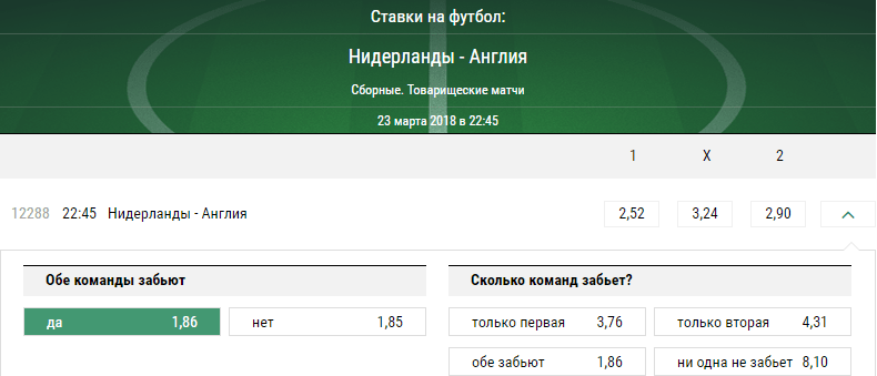 Нидерланды - Англия. Прогноз товарищеского матча
