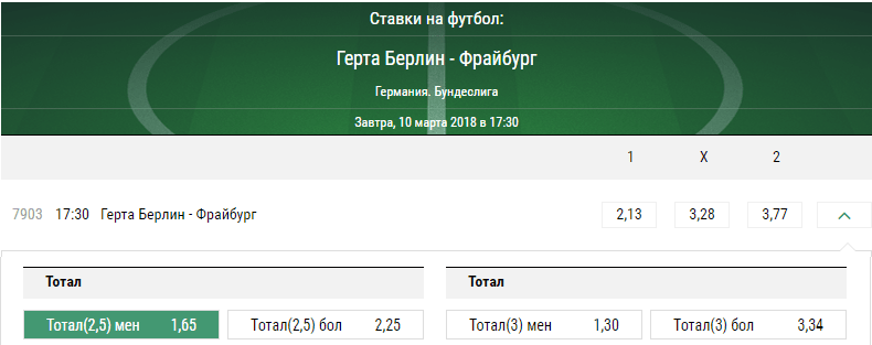 Герта - Фрайбург. Прогноз матча чемпионата Германии