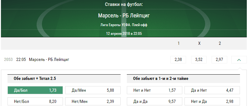 Марсель - Лейпциг. Прогноз матча Лиги Европы