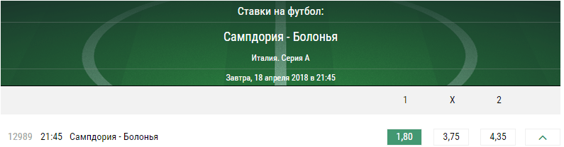 Сампдория - Болонья. Прогноз матча чемпионата Италии
