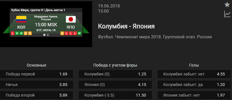 Колумбия – Япония. Прогноз матча Чемпионата Мира