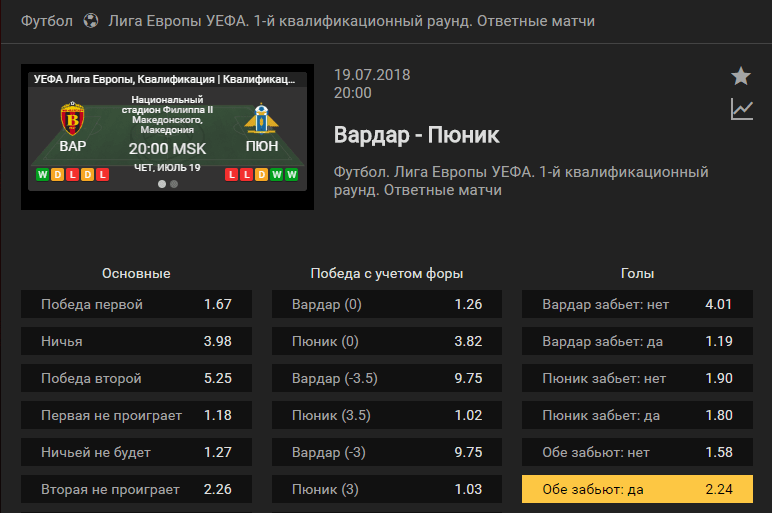 Вардар - Пюник. Прогноз матча Лиги Европы