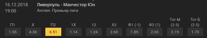 Что значит «дармовой» в ставках на спорт?