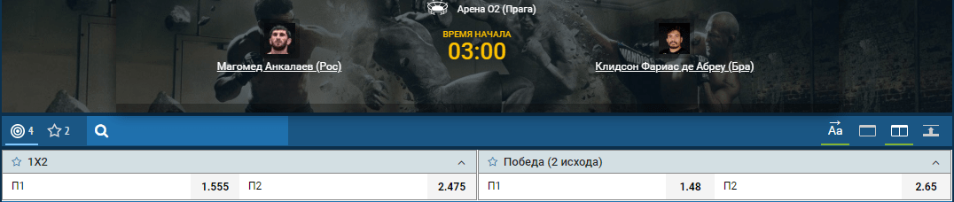 Прогноз на бой Магомед Анкалаев – Клидсон де Абреу