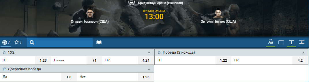 Прогноз на бой Стивен Томпсон – Энтони Петтис