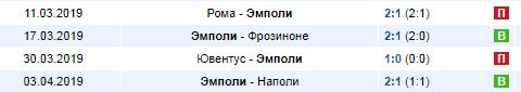 Анализ календаря при построении прогноза в ставках