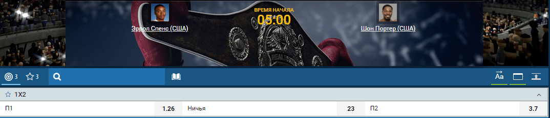 Прогноз на бой Эррол Спенс – Шон Портер