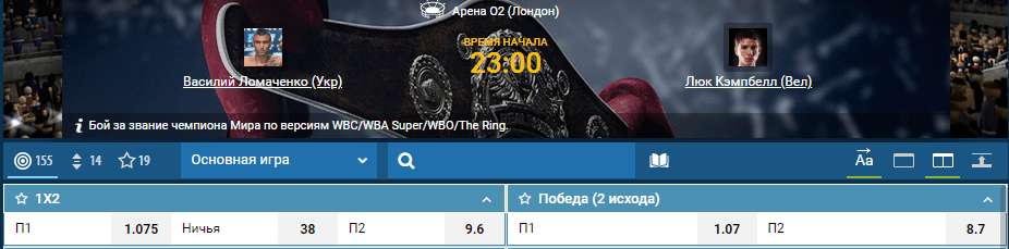 Прогноз на бой Василий Ломаченко – Люк Кэмпбелл