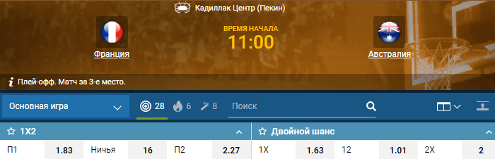 Франция – Австралия. Прогноз матча Чемпионата Мира по баскетболу