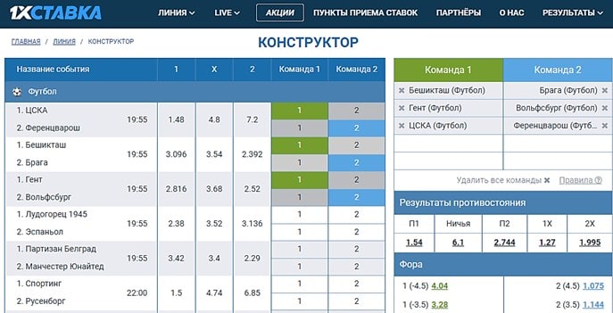 Правила сэра Алекса Фергюсона – как использовать их в ставках