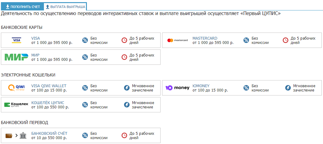 Как делать ставки на спорт в БК Бетсити