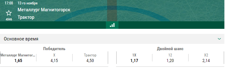 Металлург – Трактор. Прогноз матча КХЛ