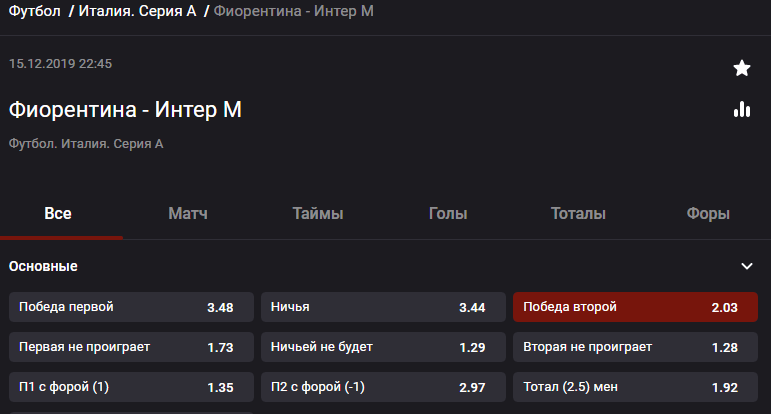Фиорентина – Интер. Прогноз матча 16 тура чемпионата Италии
