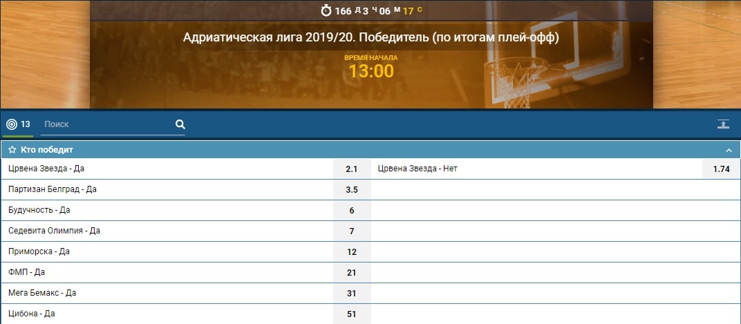 Как делать ставки на Адриатическую Лигу в баскетболе?