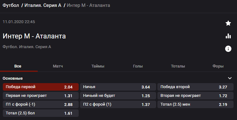 Интер – Аталанта. Прогноз матча 19 тура чемпионата Италии