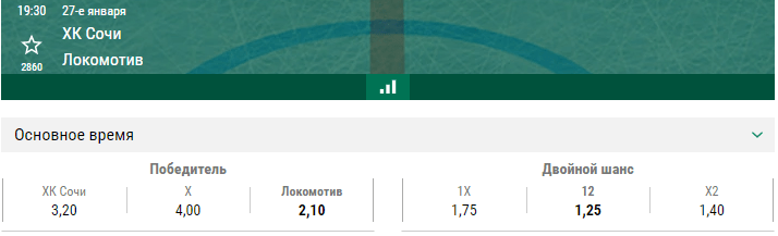ХК Сочи – Локомотив. Прогноз матча КХЛ