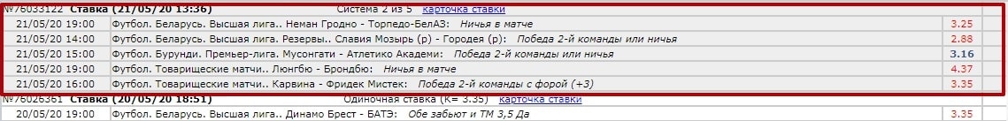 Дневник беттора, как своевременно фиксировать доход и убытки?