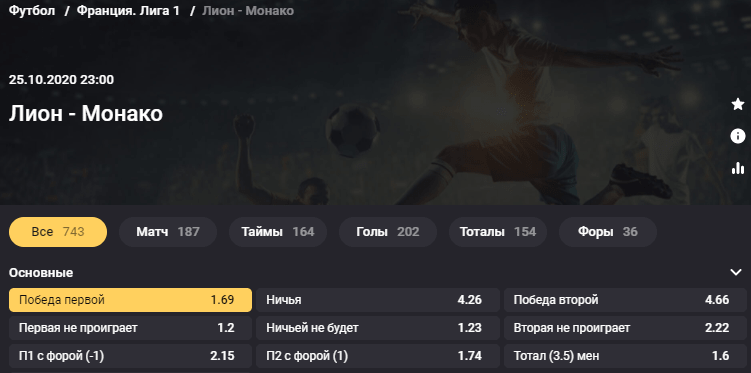 Лион - Монако. Кто будет сильнее в матче нестабильных грандов?