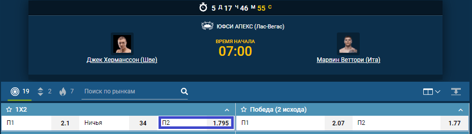 Прогноз на бой Джек Херманссон – Марвин Веттори