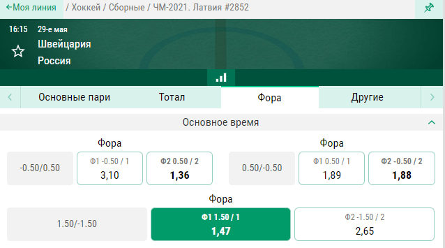 Швейцария – Россия. Чем закончится встреча лидеров группы А?