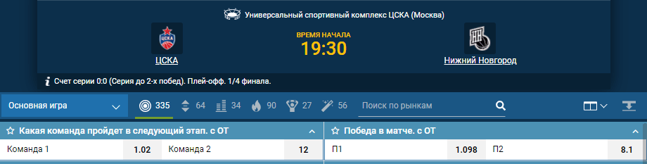 ЦСКА – Нижний Новгород. Реально ли остановить «армейцев» на пути к титулу?