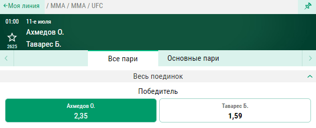 Прогноз на бой Омари Ахмедов – Брэд Таварес