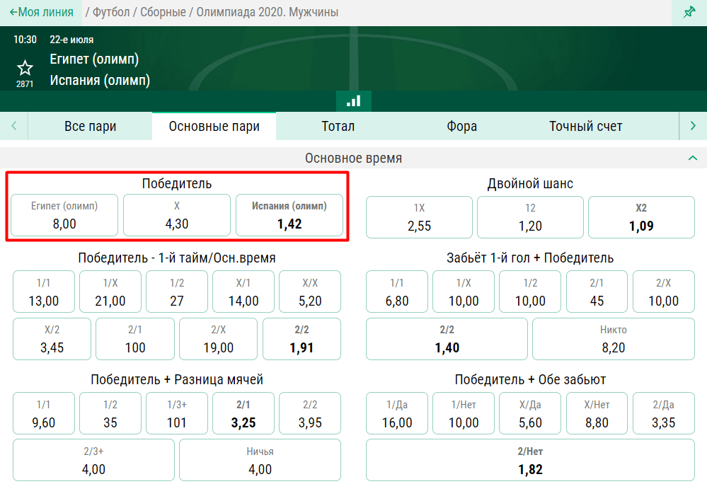 На что ставить на Олимпиаде 2021? ТОП-ставок