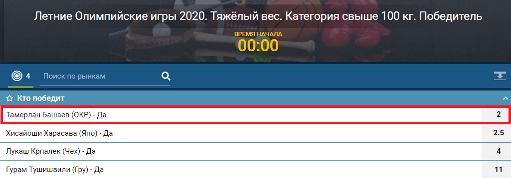 На что ставить на Олимпиаде 2021? ТОП-ставок