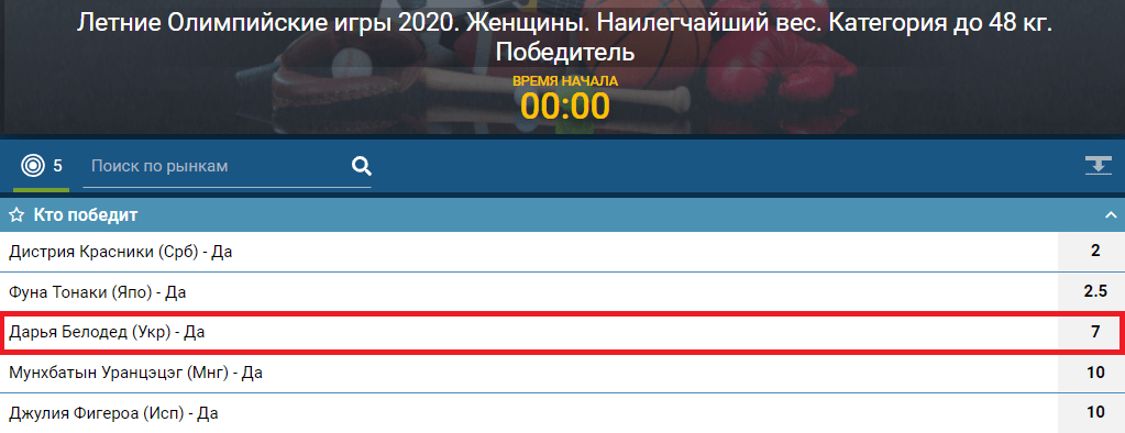 На что ставить на Олимпиаде 2021? ТОП-ставок