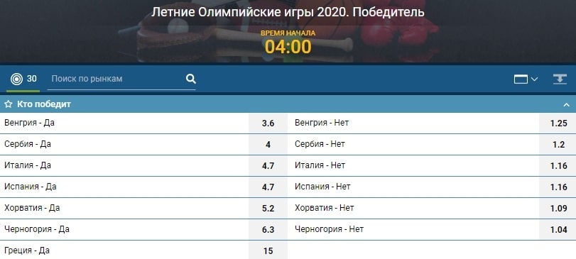 На что ставить на Олимпиаде 2021? ТОП-ставок