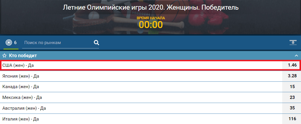 На что ставить на Олимпиаде 2021? ТОП-ставок