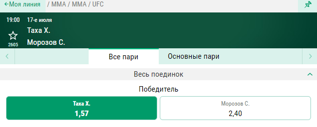 Прогноз на бой Сергей Морозов – Халид Таха