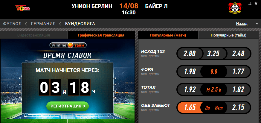 Унион Берлин – Байер. Порадуют ли команды большим количеством голов?