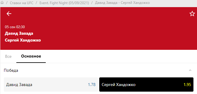 Прогноз на бой Сергей Хандожко – Давид Завада