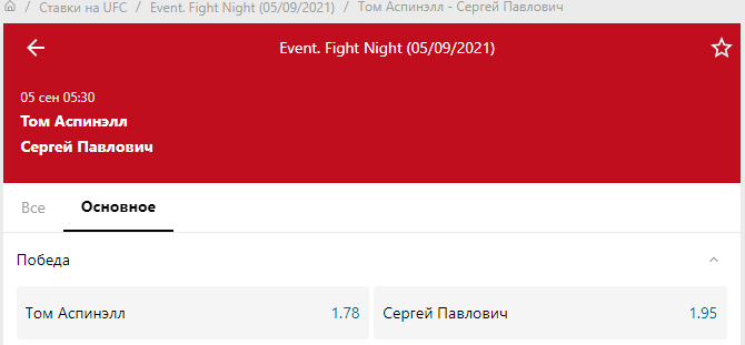Прогноз на бой Том Аспиналл – Сергей Павлович