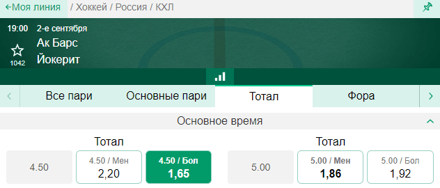 Ак Барс – Йокерит. Кто из соперников окажется сильней на старте сезона?