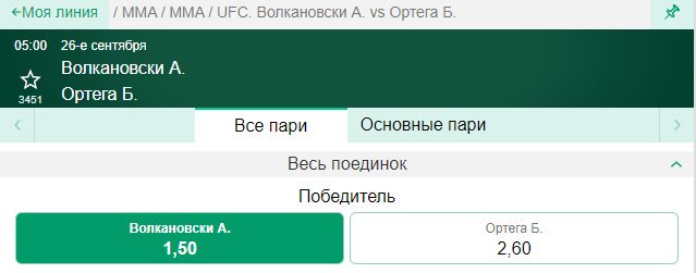 Прогноз на бой Александр Волкановски – Брайан Ортега