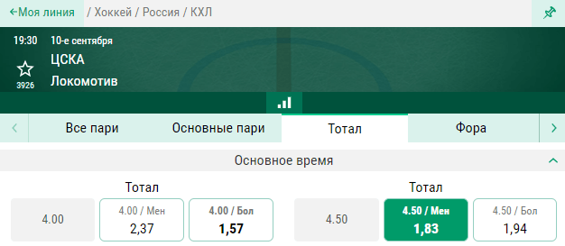 ЦСКА – Локомотив. Чем закончится встреча грандов Западной конференции?